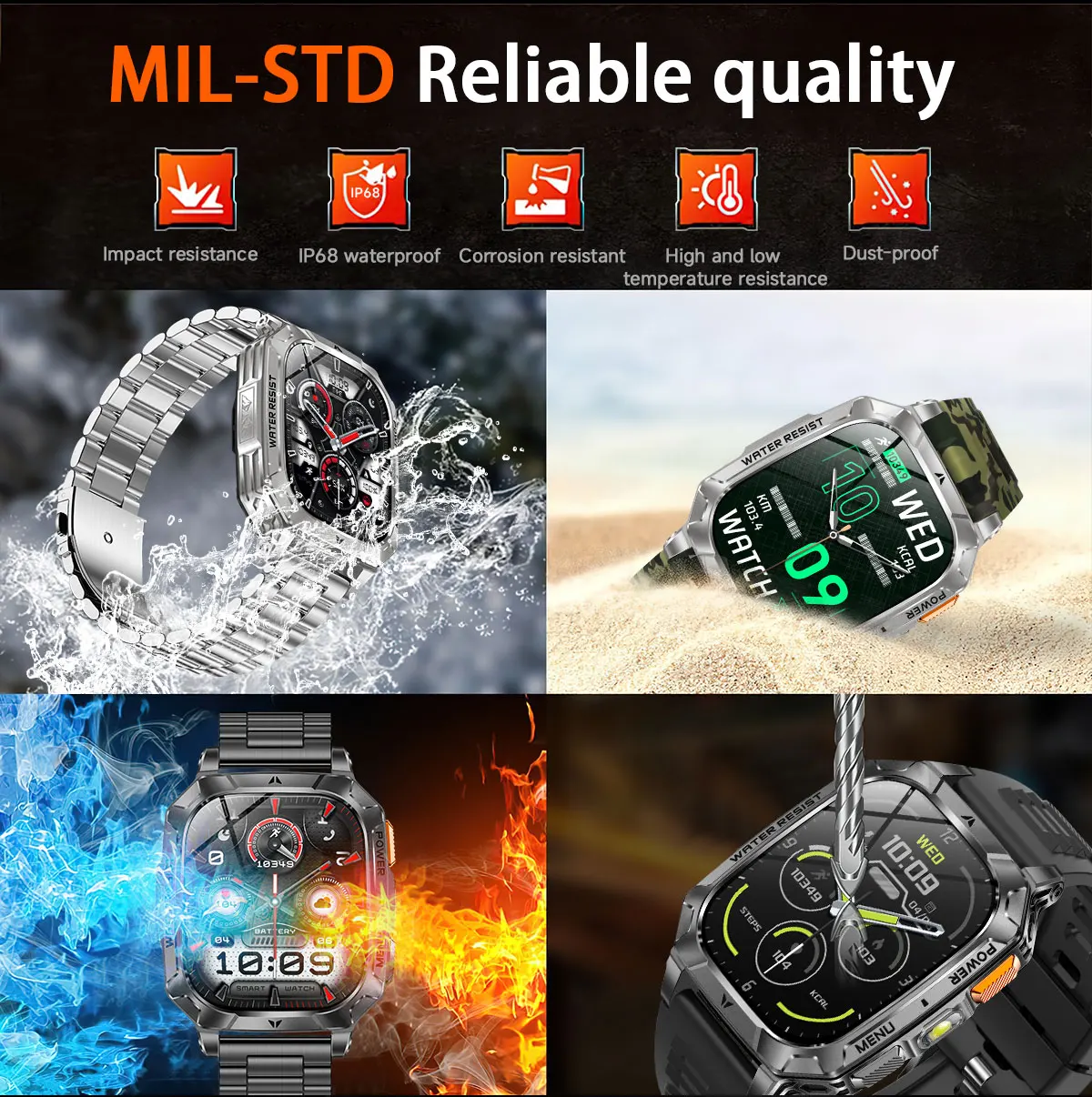 สมาร์ทวอทช์ผู้ชายรุ่นใหม่ปี 20 - Smartwatch Custom บทวิจารณ์และราคา